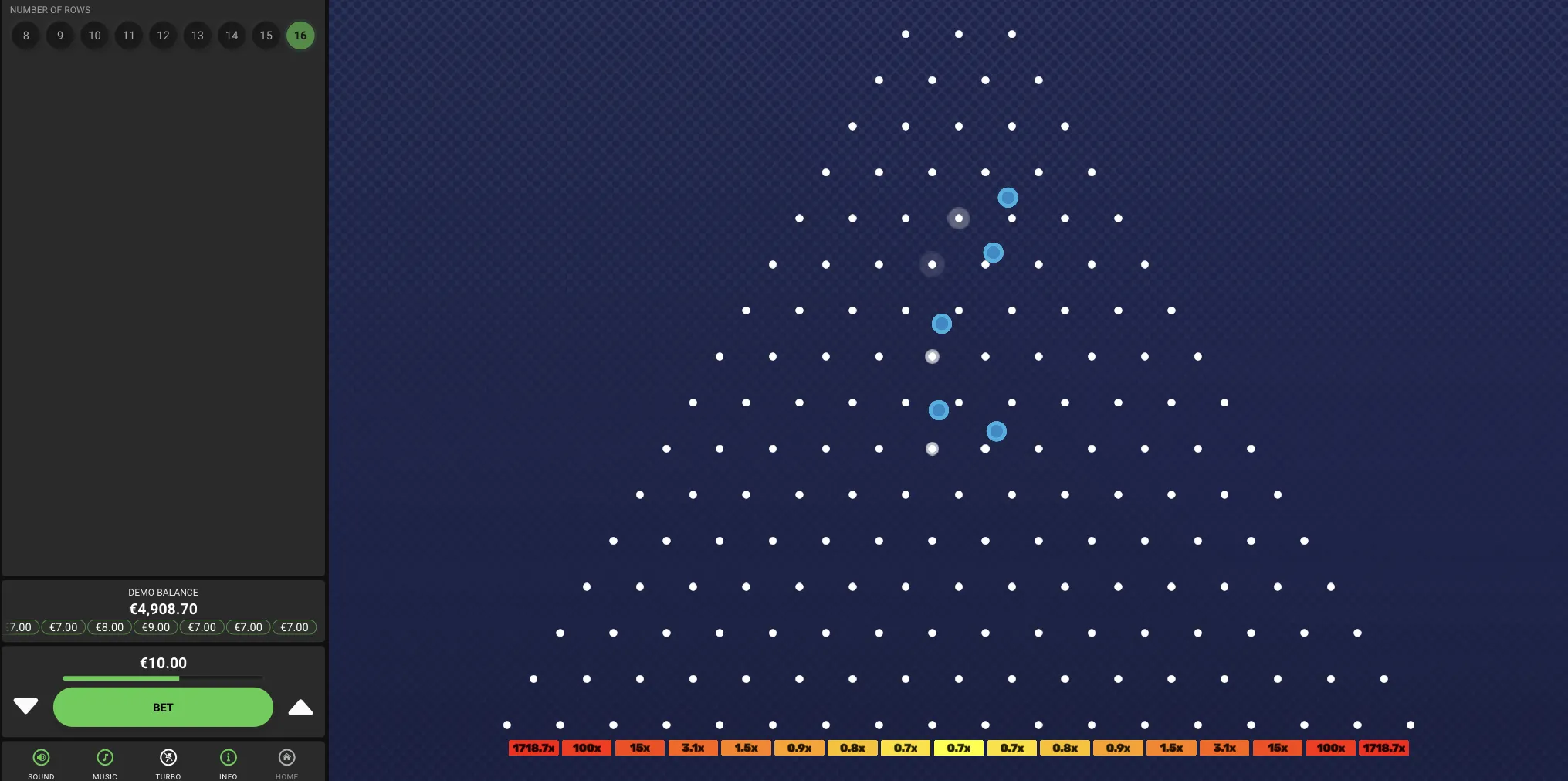 Plinko &ndash; Spielprinzip, Herkunft und Einordnung als Casinoprodukt