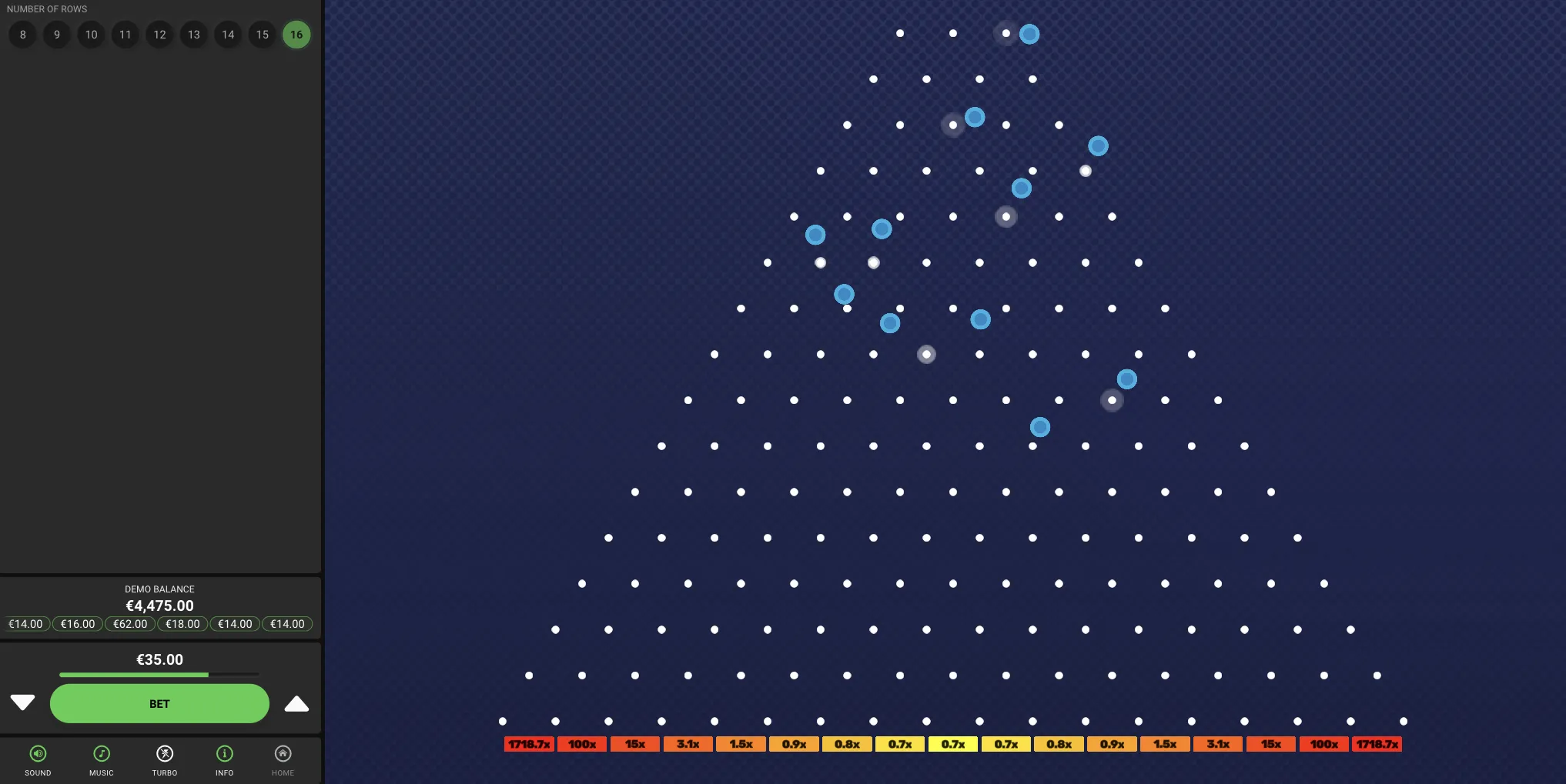 Warum sich die kostenlose Plinko-Version lohnt