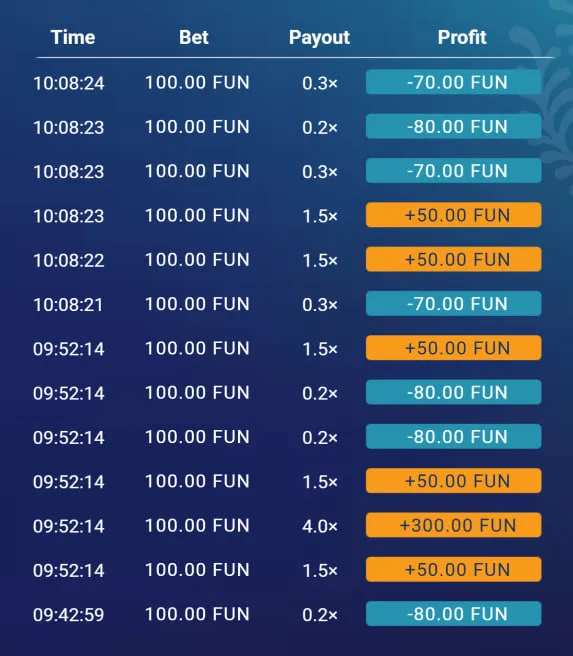 Plinko App auf Android und iOS herunterladen